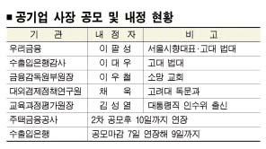 코드 이미지