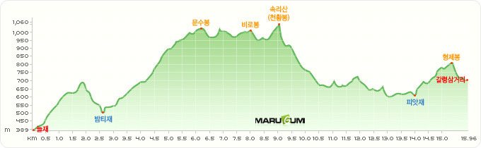 백두 이미지